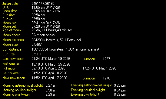 Moon Details from Weather-Display